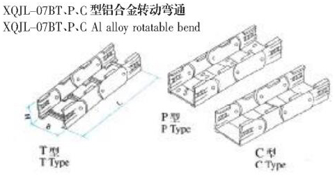 XQJL-07BT、P、C型铝合金转动弯通生产厂家