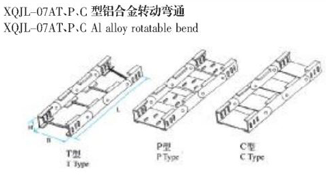 XQJL-07AT、P、C型铝合金转动弯通生产厂家